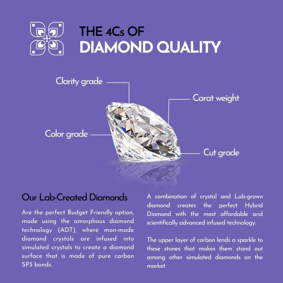 5 Carat Cushion Cut Lab Created Diamond Engagement Ring Promise Wedding Bridal - Picture 9 of 12